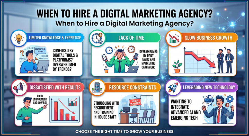 When to Hire a Digital Marketing Agency